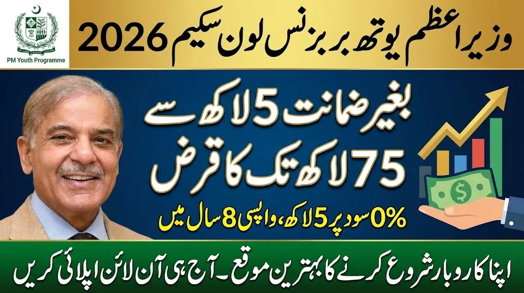 PM Youth Business Loan 2026 Online Apply – Eligibility, Amount & Process